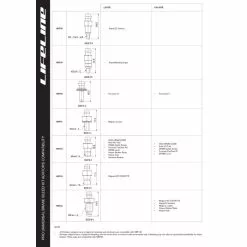 LifeLine Pro Universal Brake Bleed Kit 13 LifeLine Pro Universal Brake Bleed Kit -Vitus Salgsbutik 0001