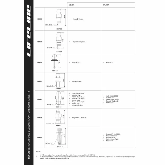LifeLine Pro Universal Brake Bleed Kit 7 LifeLine Pro Universal Brake Bleed Kit - Billede 5