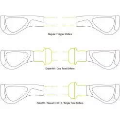 Ergon GP2-styrgreb -Vitus Salgsbutik Ergon GP2 Handlebar Grips Bar Grips Black Grey NotSet EG424 10028 8