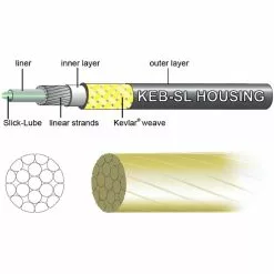 Jagwire Mountain Pro Bremsekit 8 Jagwire Mountain Pro Bremsekit -Vitus Salgsbutik Jagwire Mountain Pro Brake Kit Internal Black NotSet PCK400 2