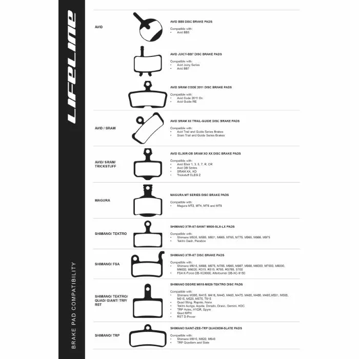 LifeLine Shimano Deore M515-M525-Tektro Disc Pads 4 LifeLine Shimano Deore M515-M525-Tektro Disc Pads - Billede 2