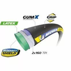 Michelin Power Cup Tubular Classic Racing Tyre Black/Cream -Vitus Salgsbutik Michelim Power Cup Tubular Classic Racing Tyre Black 05