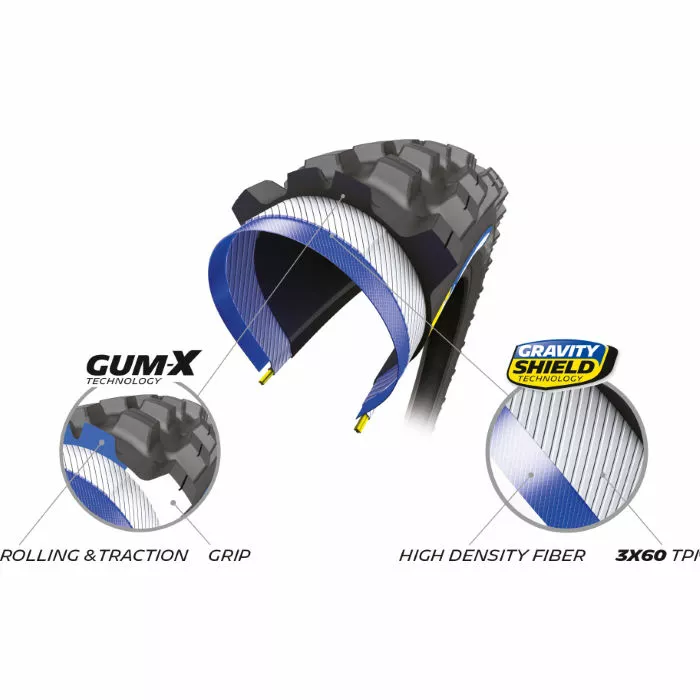 Michelin Wild AM2 Competition Line TLR Foldable Tyre 9 Michelin Wild AM2 Competition Line TLR Foldable Tyre - Billede 7