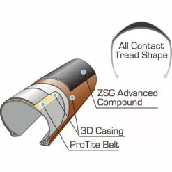 Panaracer Race D Evo 4 Road Tyre 9 Panaracer Race D Evo 4 Road Tyre -Vitus Salgsbutik Panaracer Race D Evo 4 Road Tyre Tyres Black Black PA700RACE4D25B 11