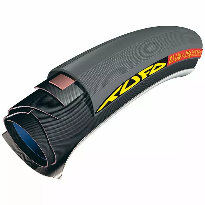 Tufo S3 Lite Tubular Dæk 4 Tufo S3 Lite Tubular Dæk - Billede 2