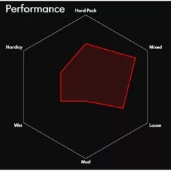 Vittoria Terreno Mix Wire Road Tyre -Vitus Salgsbutik Vittoria Terreno Mix Wire Road Tyre Tyres Black 11A00260 1