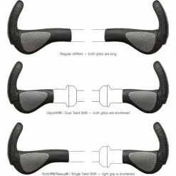 Ergon GP3 (tidligere GR2) Styrhåndtag 14 Ergon GP3 (tidligere GR2) Styrhåndtag -Vitus Salgsbutik gp3 schaltung 640w