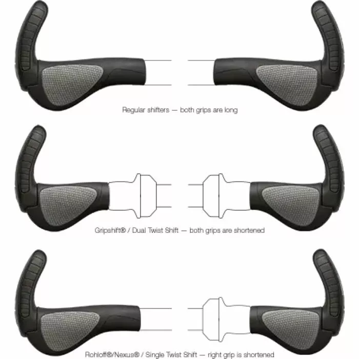 Ergon GP3 (tidligere GR2) Styrhåndtag 8 Ergon GP3 (tidligere GR2) Styrhåndtag - Billede 6