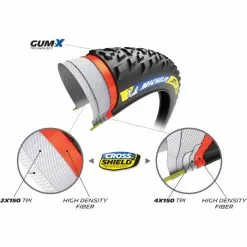 Michelin Jet XC2 Racing Tyre -Vitus Salgsbutik michelin Jet XC2 Racing bike mtb rubber Tyre05