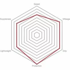 Vittoria Pista Control G2.0 Road Tyre -Vitus Salgsbutik prod186666 Para20 20Black20 20Black NE 03