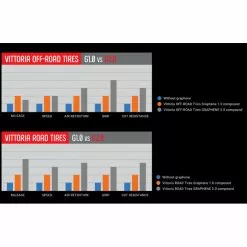 Vittoria Terreno Wet G2.0 Cyclocross Tyre 5 Vittoria Terreno Wet G2.0 Cyclocross Tyre -Vitus Salgsbutik prod186725 Anth20 20Black20 20Black NE 02